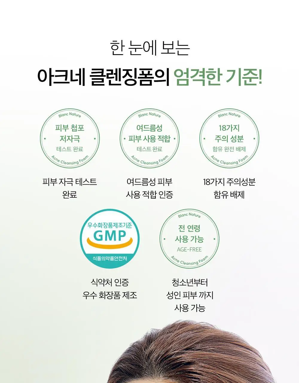 [여드름 기능성/피지케어] 블랑네이처 아크네 클렌징 폼 단품/기획 상세페이지 13